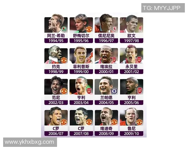 2001年足球界璀璨星辰回顾与最佳球员评选盛况分析 2001年足球界璀璨星辰回顾与最佳球员评选盛况分析