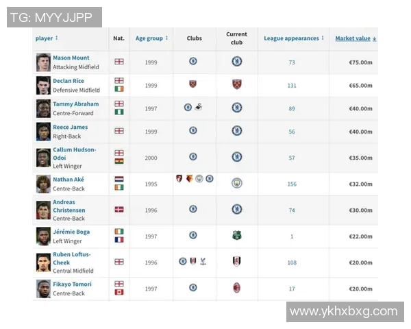 2023年全球足球明星实力排行榜揭晓谁是当今足坛的绝对王者