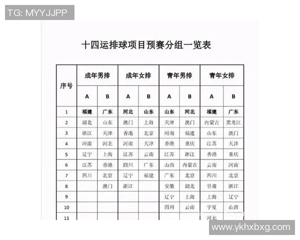 上海排球队在全运会中的意识表现分析与评价 上海排球队在全运会中的意识表现分析与评价