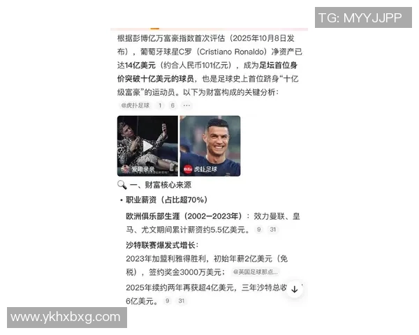 全球足球明星收入排行榜揭晓谁是最赚钱的球员