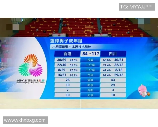 成都篮球队在篮球意识排行榜中荣登第七名展现团队实力与潜力