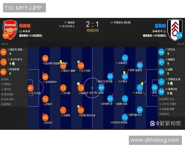 南京足球队与西安足球队赛后复盘分析灵活性对比及战术启示